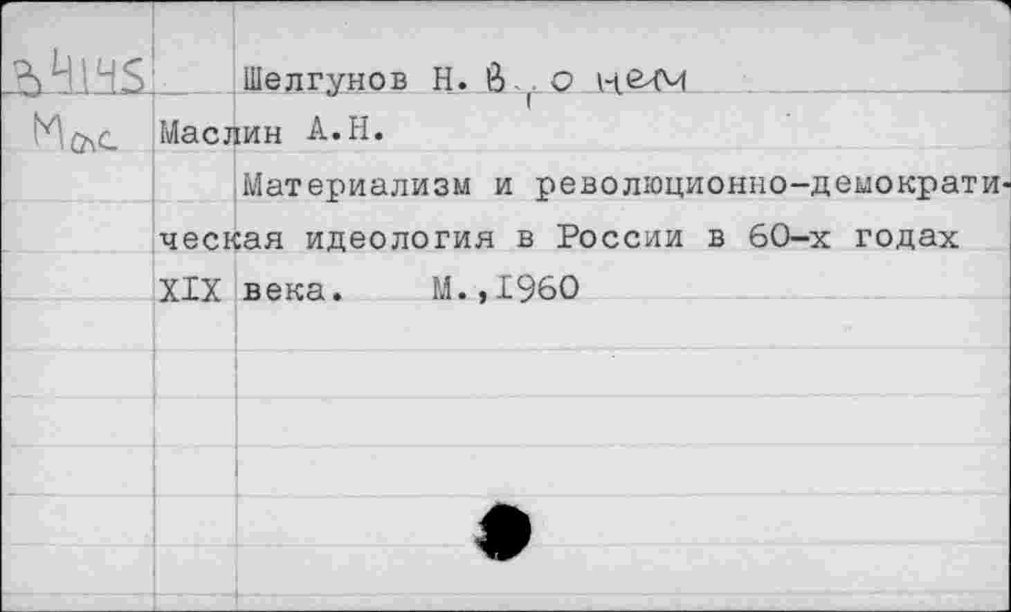 ﻿Ь>Н1Ч5		Шелгунов Н. Й о н&ЛЧ
	1 Маслин А.Ы.	
	Материализм и революционно-демократическая идеология в России в 60-х годах XIX века.	М..1960	
		
		
		
		
		
		
		